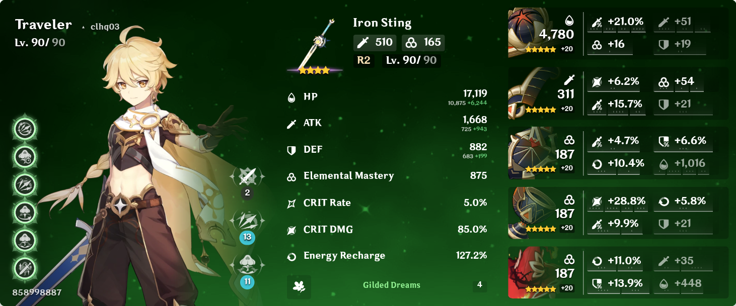 Since people are asking, here&rsquo;s my dendro traveler build Genshin 
