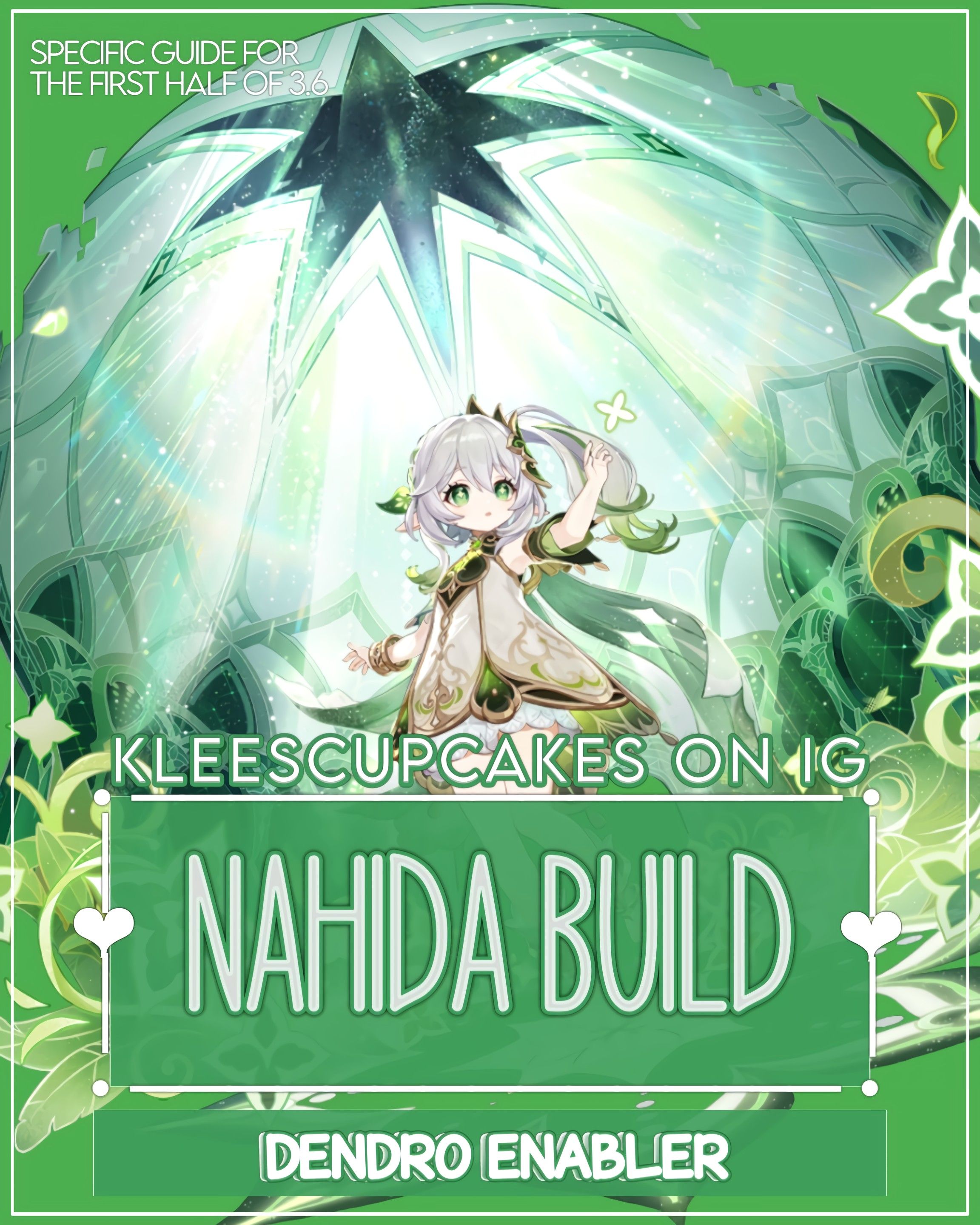 [ Version 3.6 ] Nahida Build — Dendro Enabler Genshin Impact | HoYoLAB