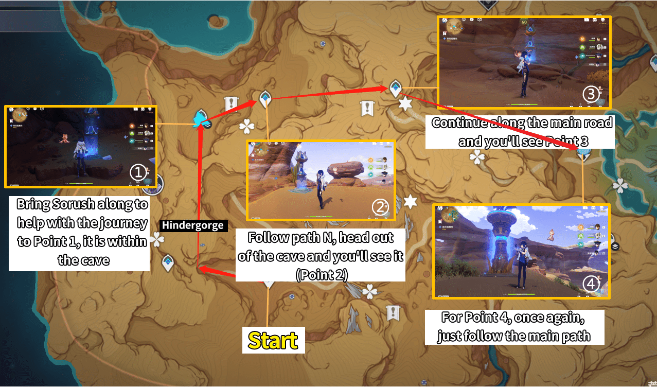 【V3.6】Map Exploration Lonerock Desert How to quickly unlock the teleport waypoints in this