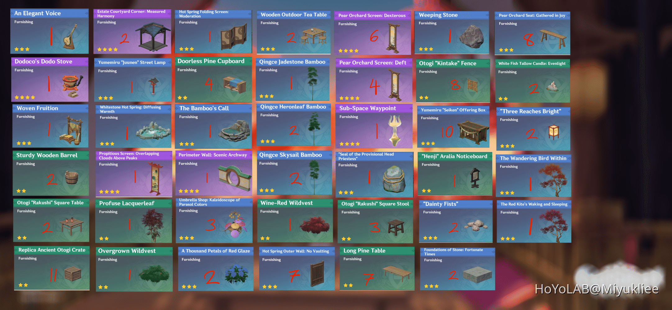 Setting Sun, Dusk is Imminent (EU Teapot Replica ID Included) Genshin