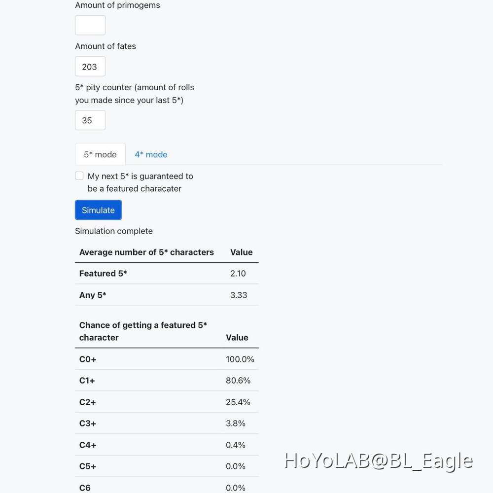 GI Tips Pity Building Genshin Impact HoYoLAB