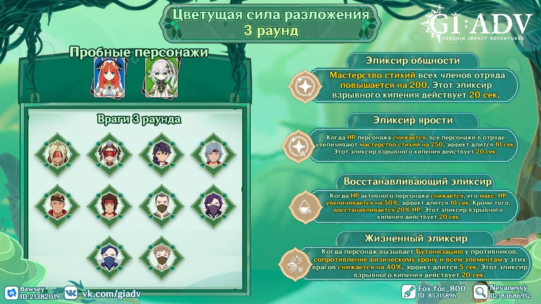 🌾Событие «Развитие эликсиров» Genshin Impact | HoYoLAB