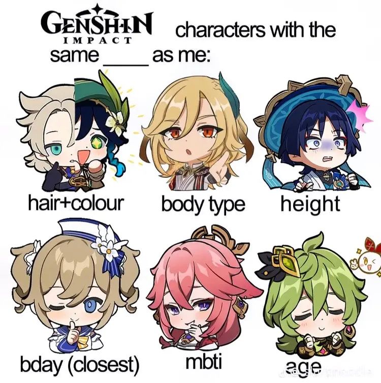 genshin characters that have the same ___ as me Genshin Impact | HoYoLAB