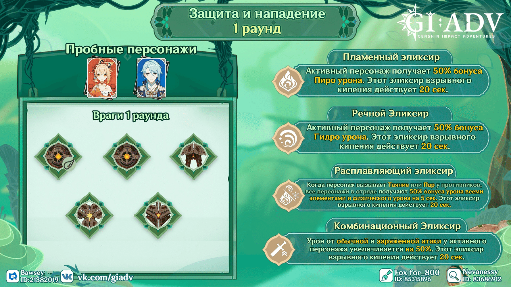 🌾Событие «Развитие эликсиров» Genshin Impact | HoYoLAB