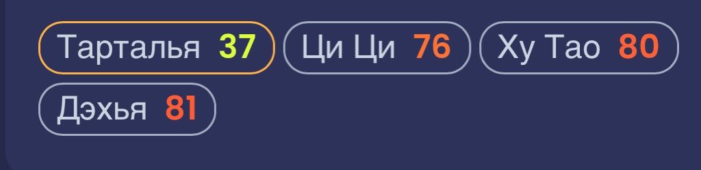 это реально так или у меня в глазах рябит??? Genshin Impact | HoYoLAB