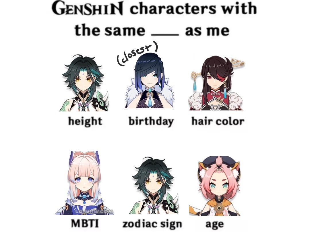 genshin character with the same __ as me Genshin Impact | HoYoLAB