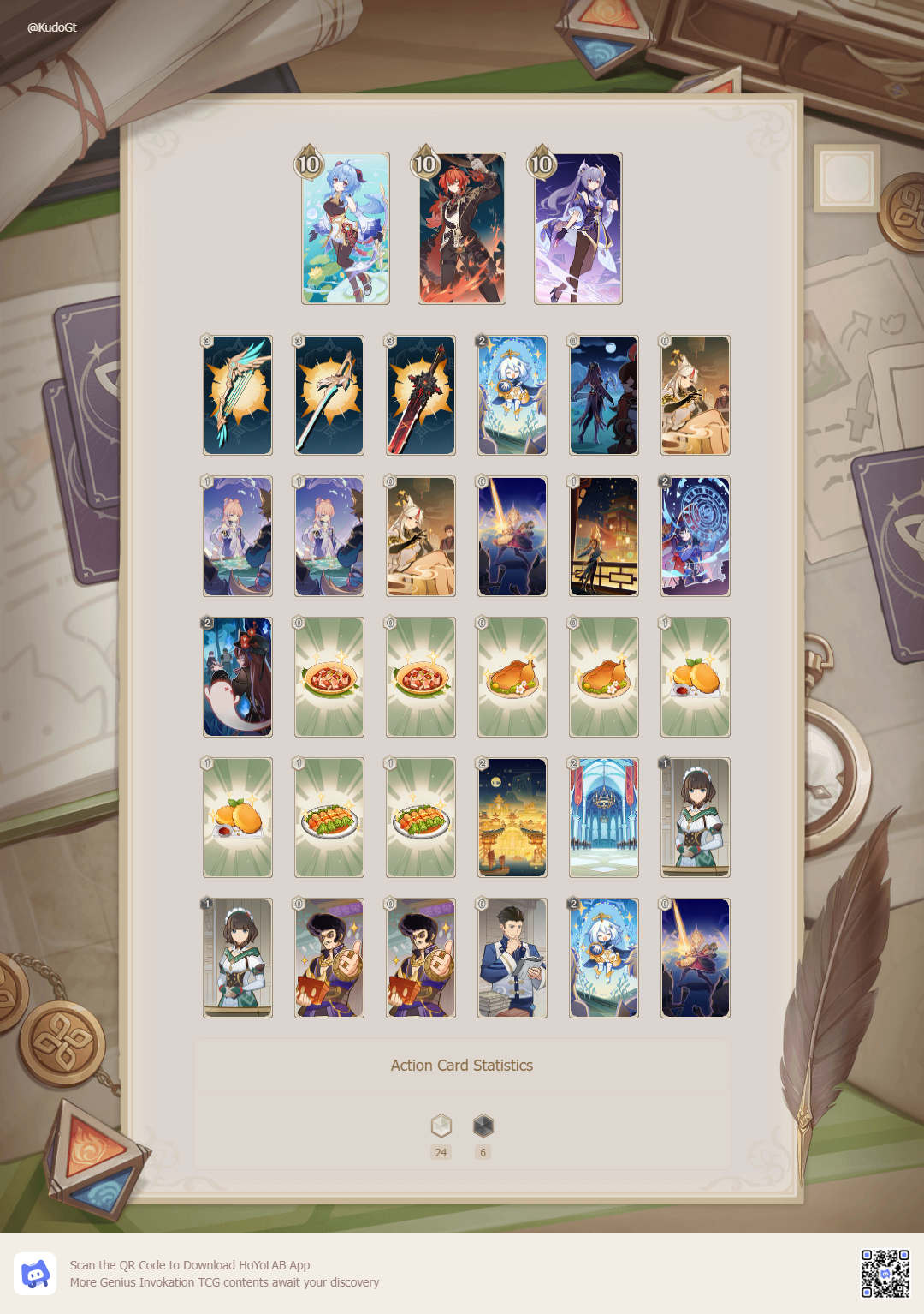 My Most Basic Deck All For One Genius Invokation TCG Genshin My most basic deck all for one genius invokation tcg genshin