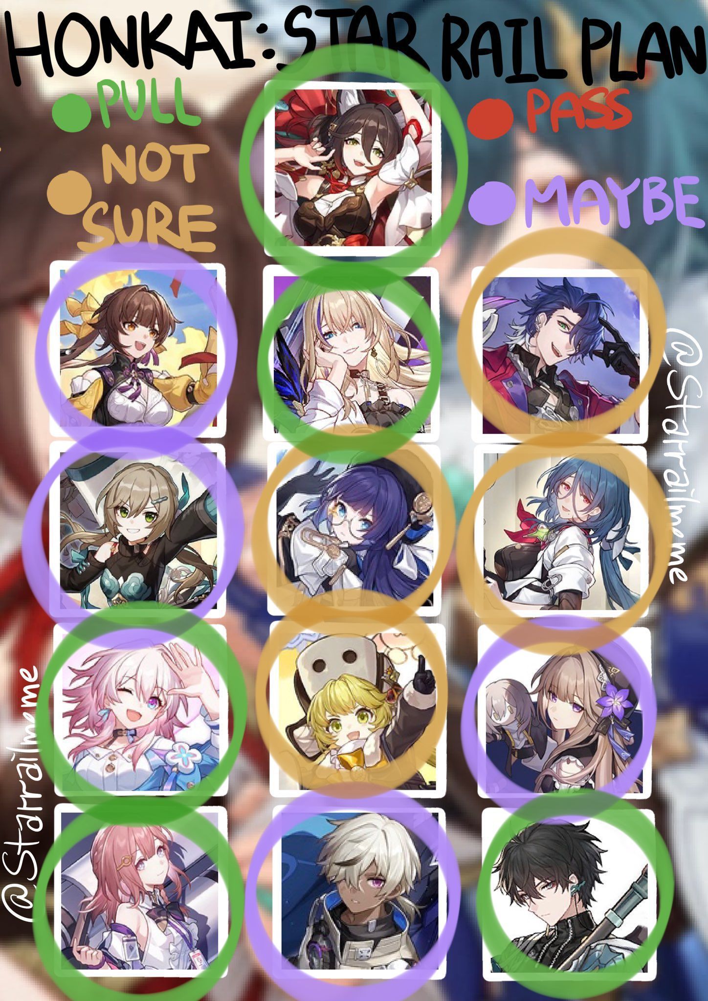 Mes prochains Pull sur HSR Honkai: Star Rail | HoYoLAB
