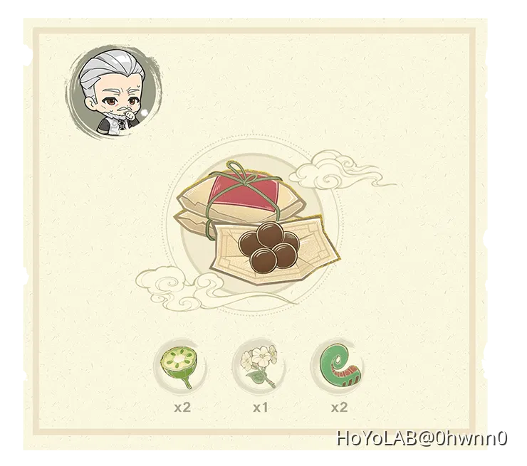 Prescriptions items for "Herbal Remedies"  Event Genshin Impact