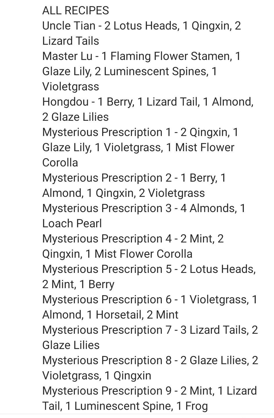 All Recipes for Herbal Remedies  Event Genshin Impact HoYoLAB