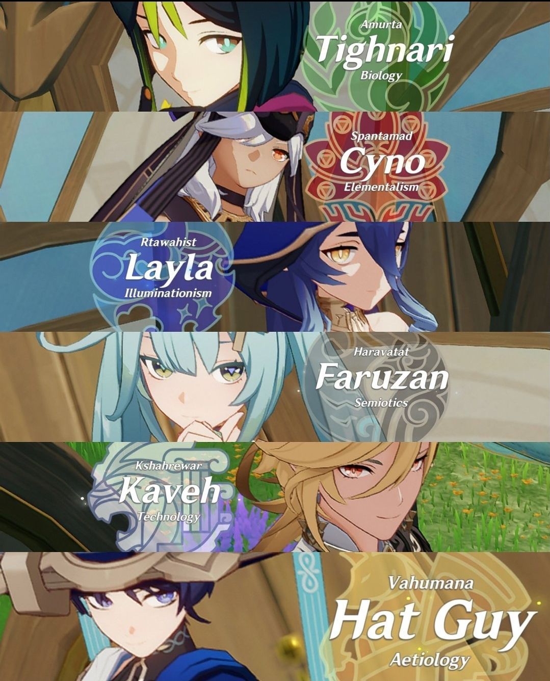 hat guy so real Genshin Impact HoYoLAB