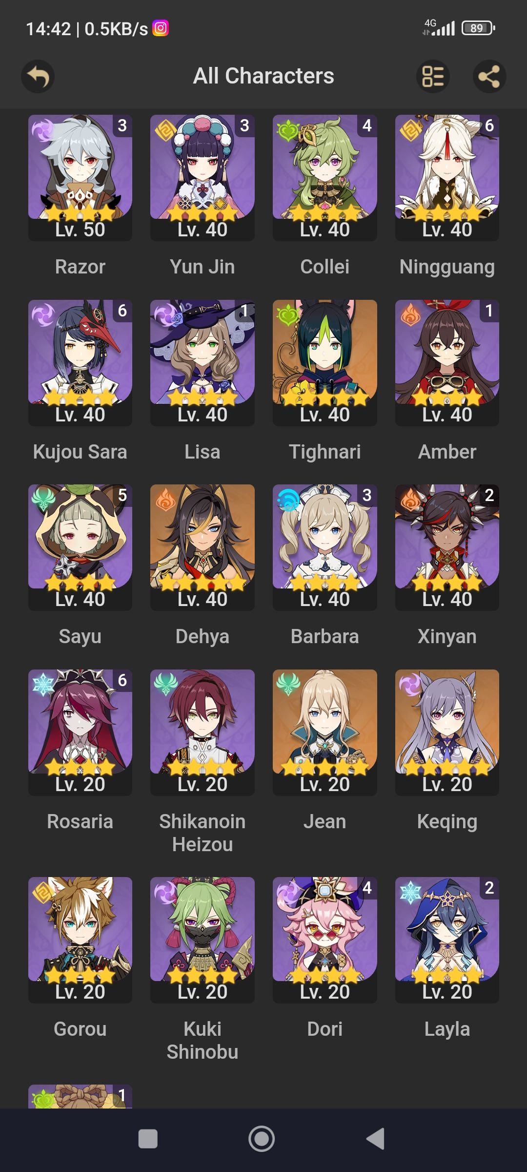 my roster so far Genshin Impact | HoYoLAB