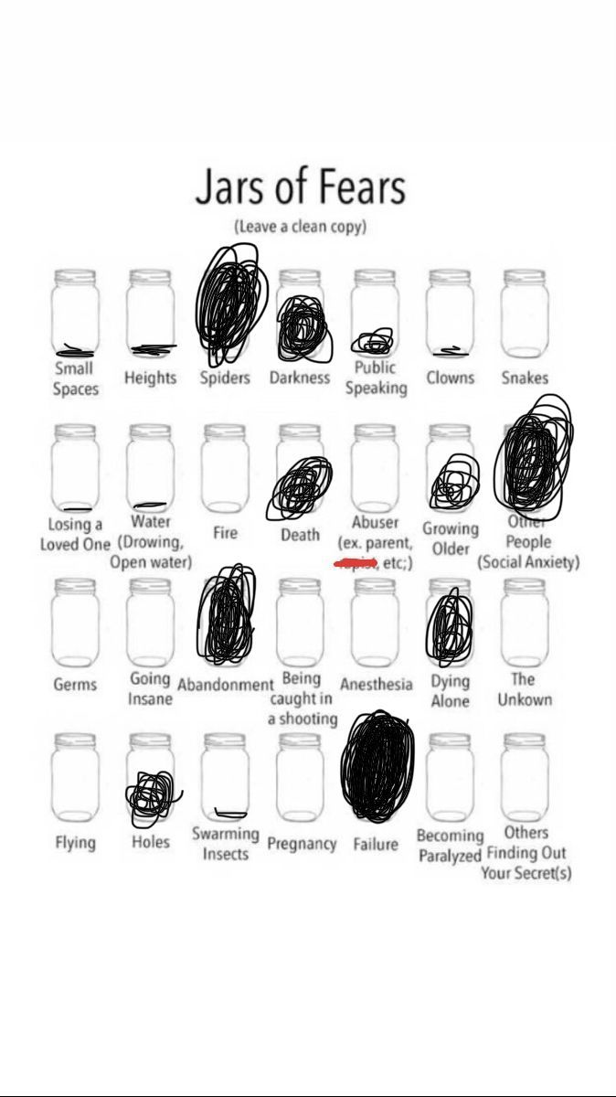 Jars of Fears HoYoLAB