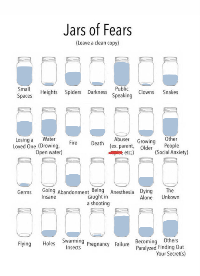 Jar of fears ♪(´ε` ) HoYoLAB