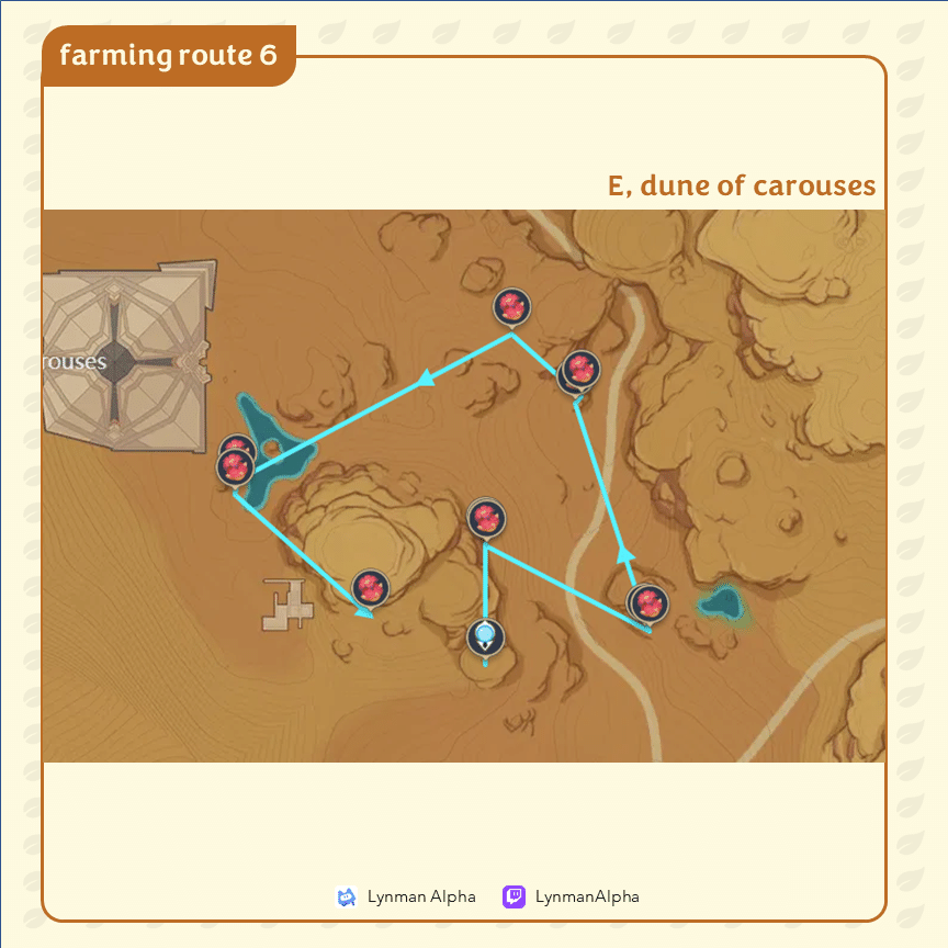 Henna Berry Material Collection Guide [v3.6] Genshin Impact HoYoLAB