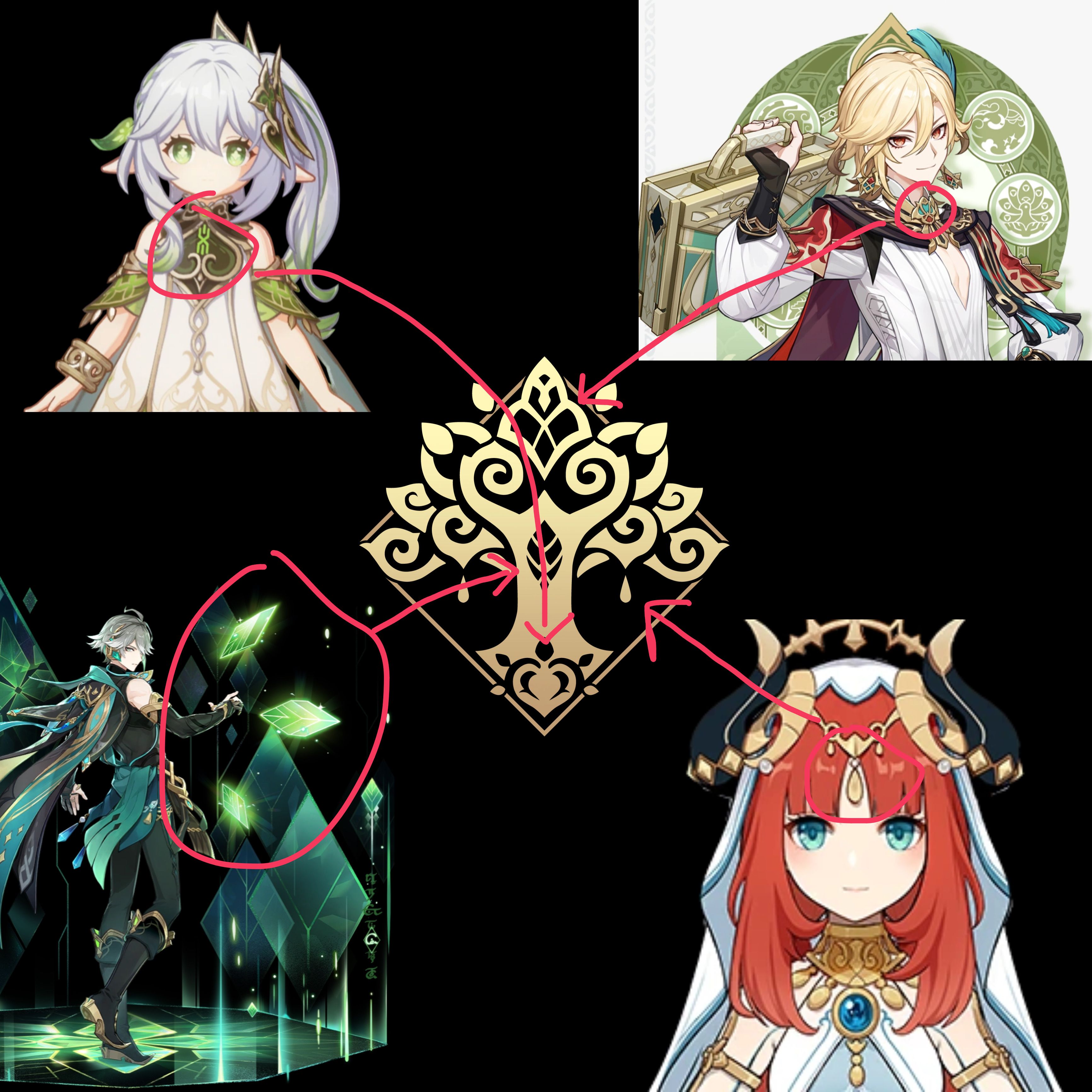 Analyzing The Genshin Impact Y35Zk Leak - vm46y15
