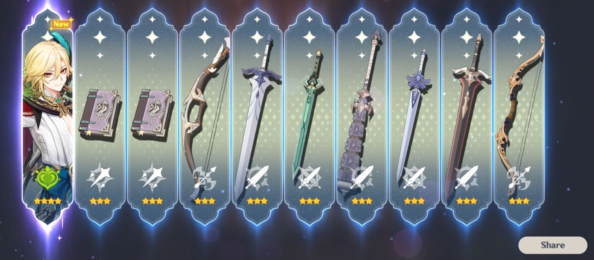 3.7 Result Genshin Impact | HoYoLAB