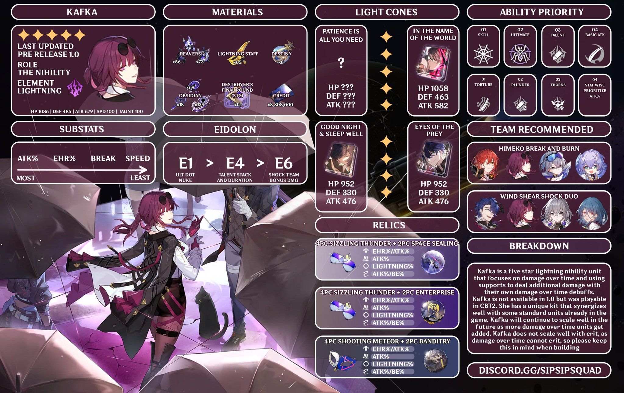 Honkai Star Rail Kafka Prefarm Honkai Star Rail HoYoLAB