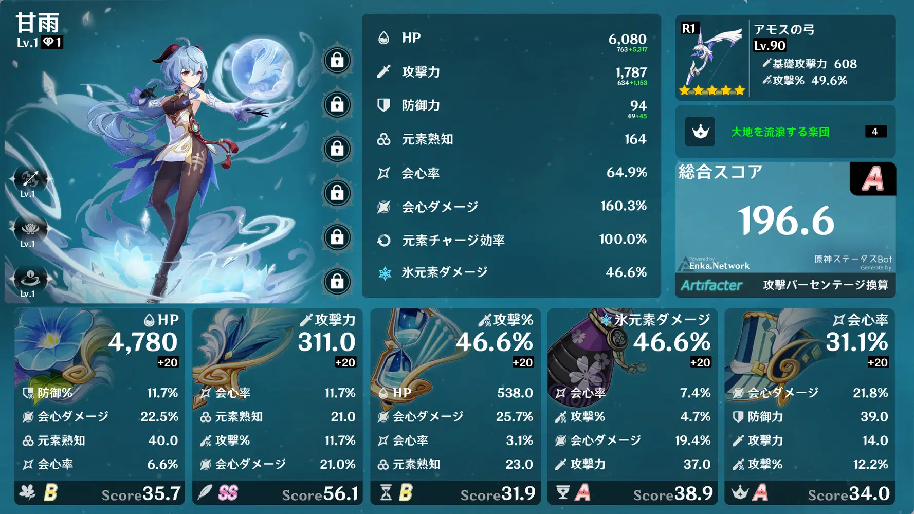 甘雨は会心率どれくらいいる？ Genshin Impact | HoYoLAB