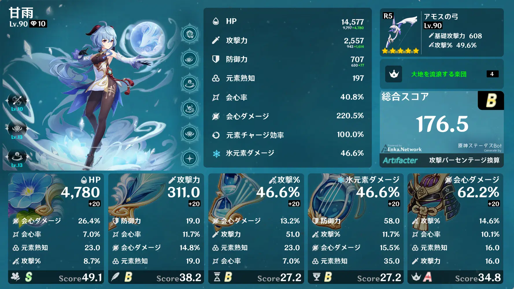 甘雨ちゃん推しによる甘雨ちゃんガイド Genshin Impact | HoYoLAB