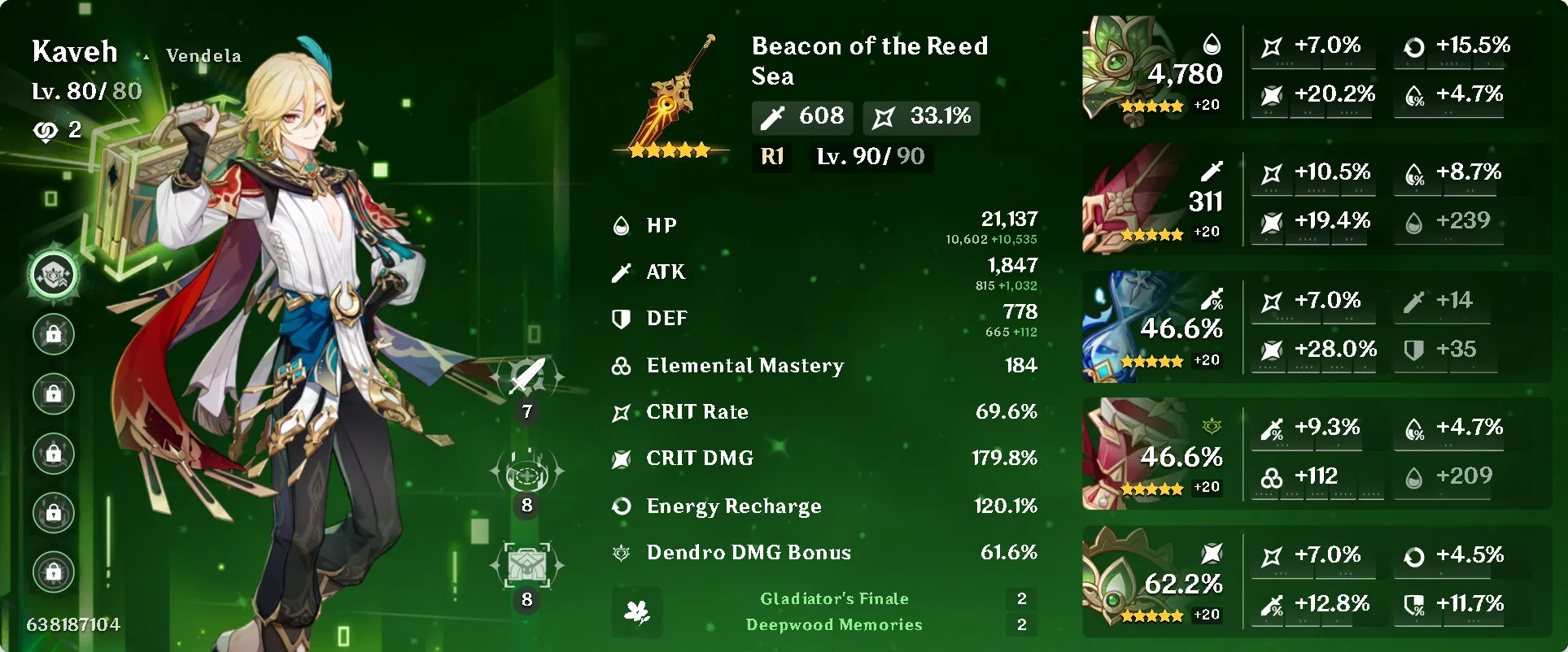 Current Spread DPS Kaveh Build! Genshin Impact HoYoLAB