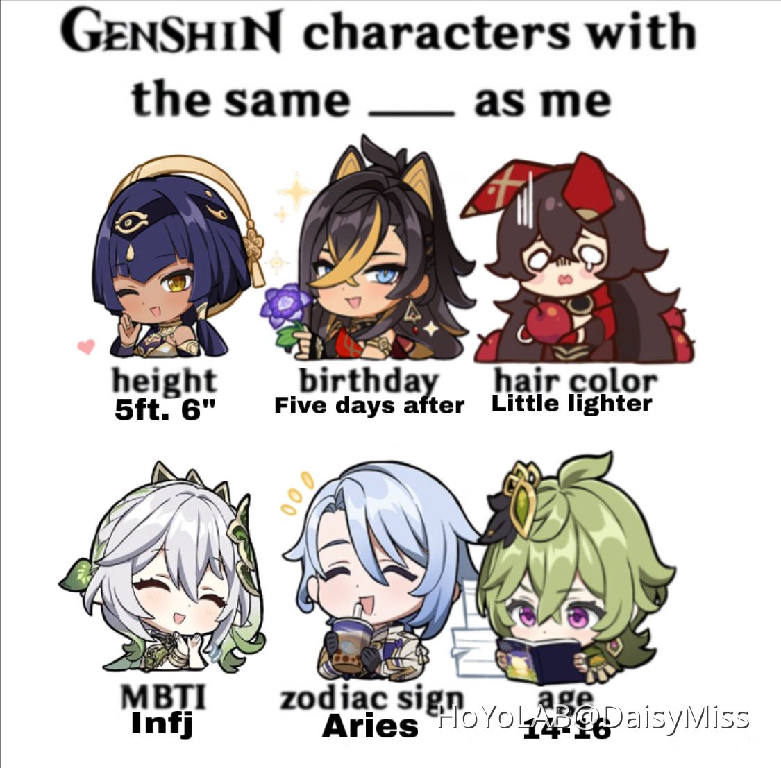 Character with the same _ as me! Genshin Impact | HoYoLAB