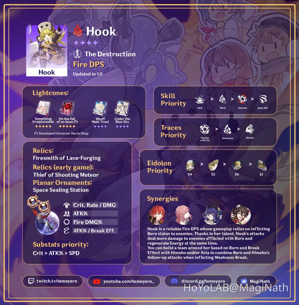 Guide: Hook - Fire DPS Honkai: Star Rail | HoYoLAB