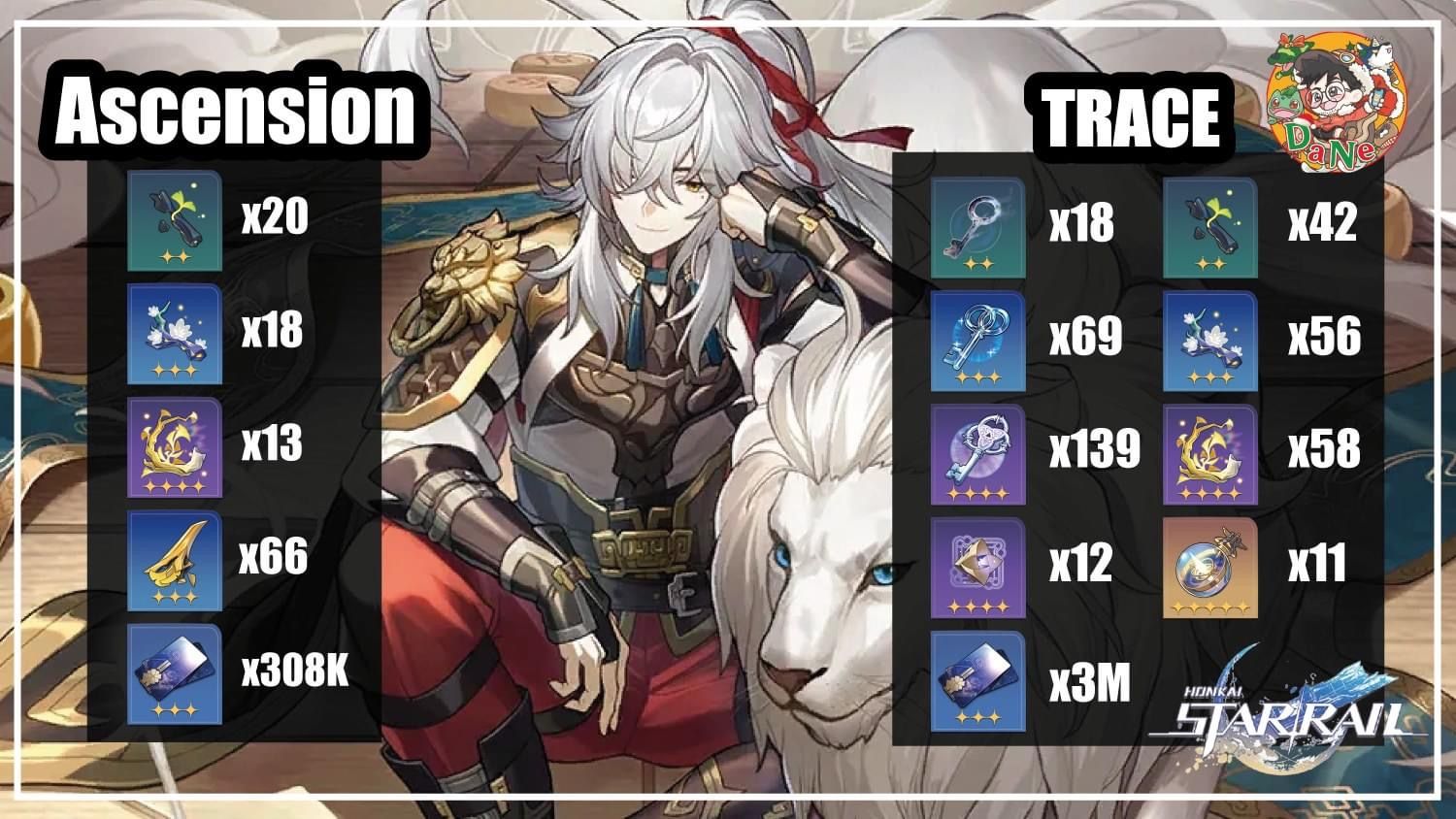 Jingyuan Acension and Trace Materials Honkai Star Rail HoYoLAB