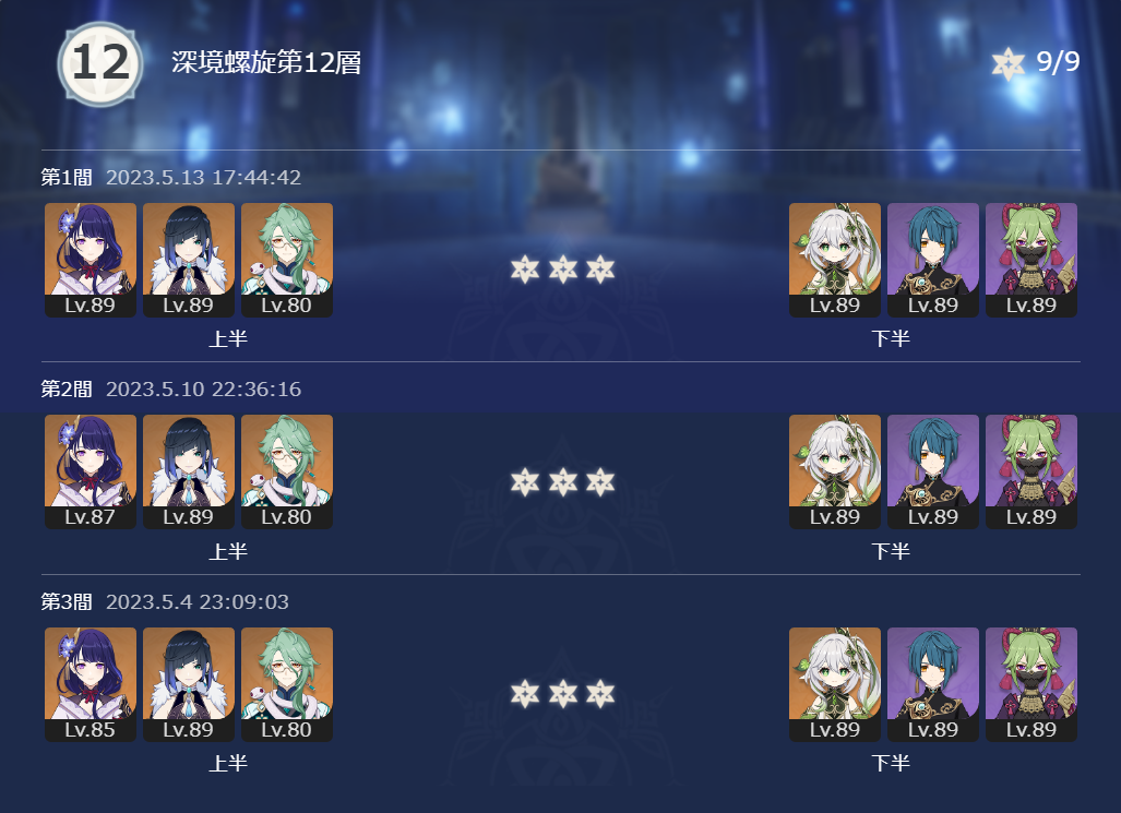 ☆5キャラ無凸、☆5武器無し、6人超開花で螺旋12層☆9出来た