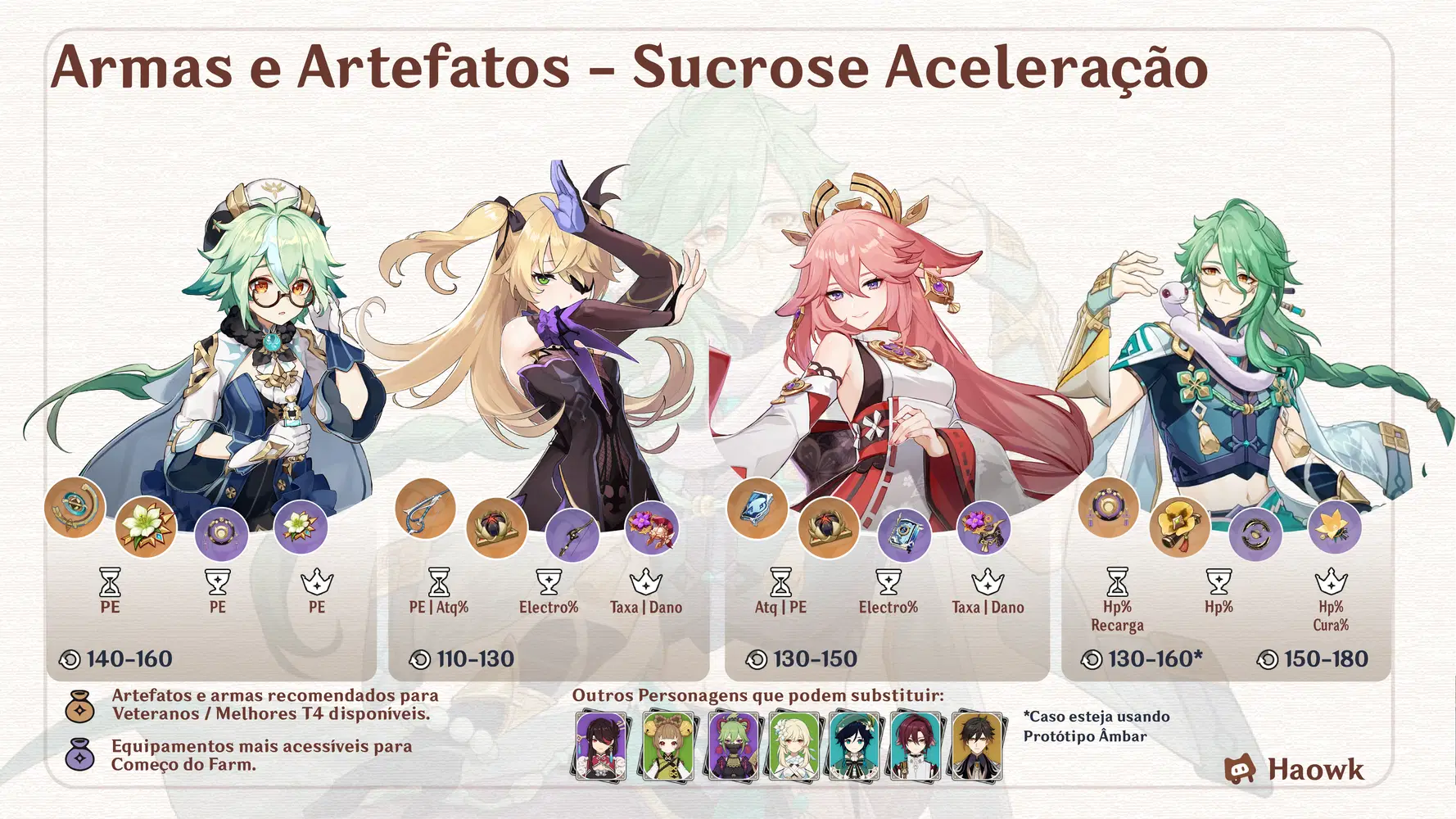 Transformando a praticidade em sabor! 🍏✨ Com a Só Picadinhos, suas  refeições ficam mais fáceis e saudáveis. Porque cada pedacinho conta!  #SóPicadinhos #CozinhaPrática #SaúdeEmCadaMordida”, Sinta-se à ..., image size:1778x1000