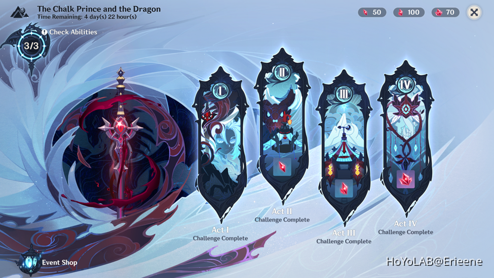 The Importance of Dragonspine Part 1 (1.2 Limited Event Coverage