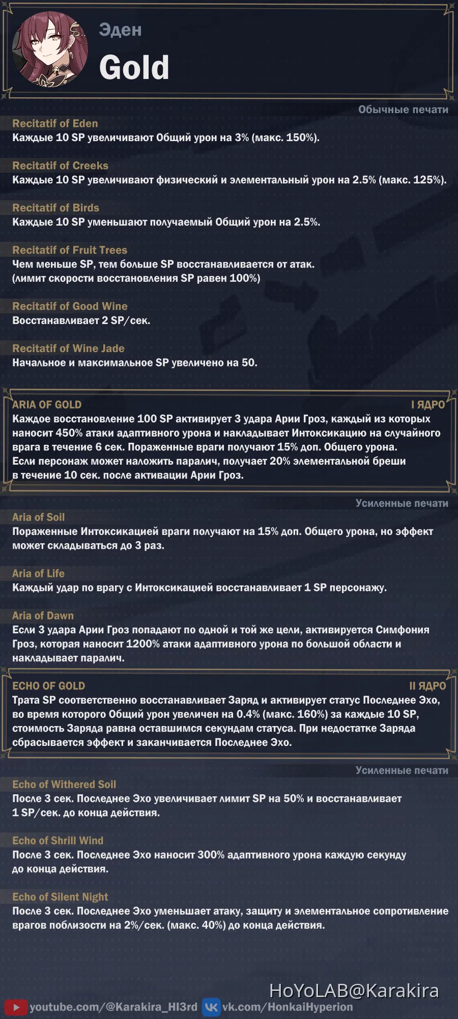 Перевод печатей Elysian Realm 6.6 | Honkai Impact 3rd Honkai Impact 3rd ...