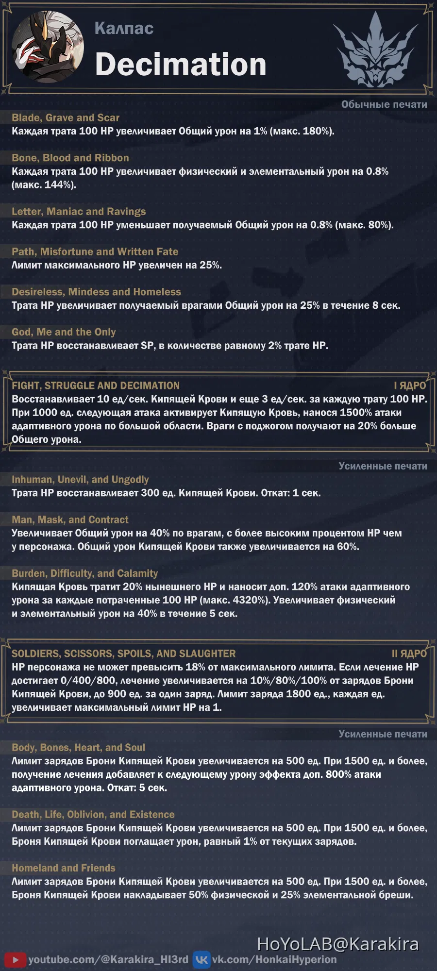 Перевод печатей Elysian Realm 6.6 | Honkai Impact 3rd Honkai Impact 3rd ...