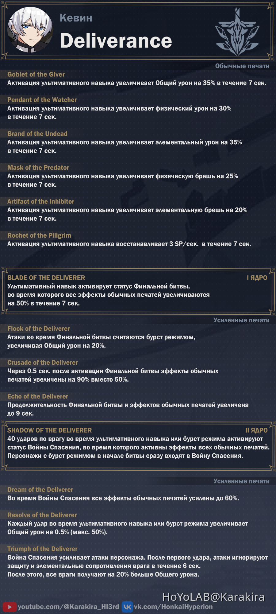 Перевод печатей Elysian Realm 6.6 | Honkai Impact 3rd Honkai Impact 3rd ...