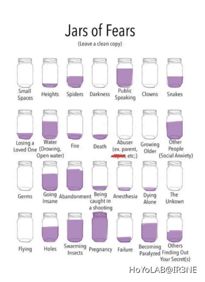 Jar of FEARS! HoYoLAB