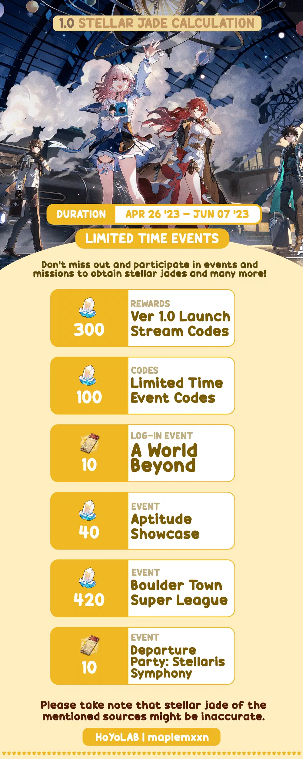 647735abb2a17a83b59799be996947