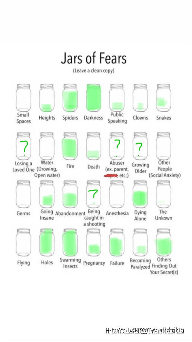 Jars of Fears HoYoLAB