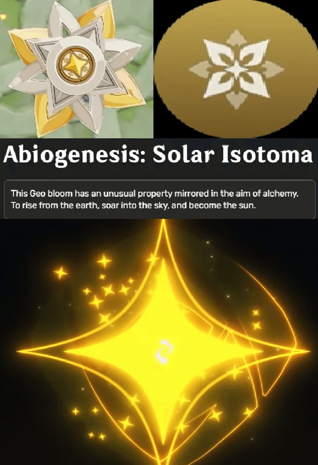 The Geo Element and its Symbols Genshin Impact HoYoLAB