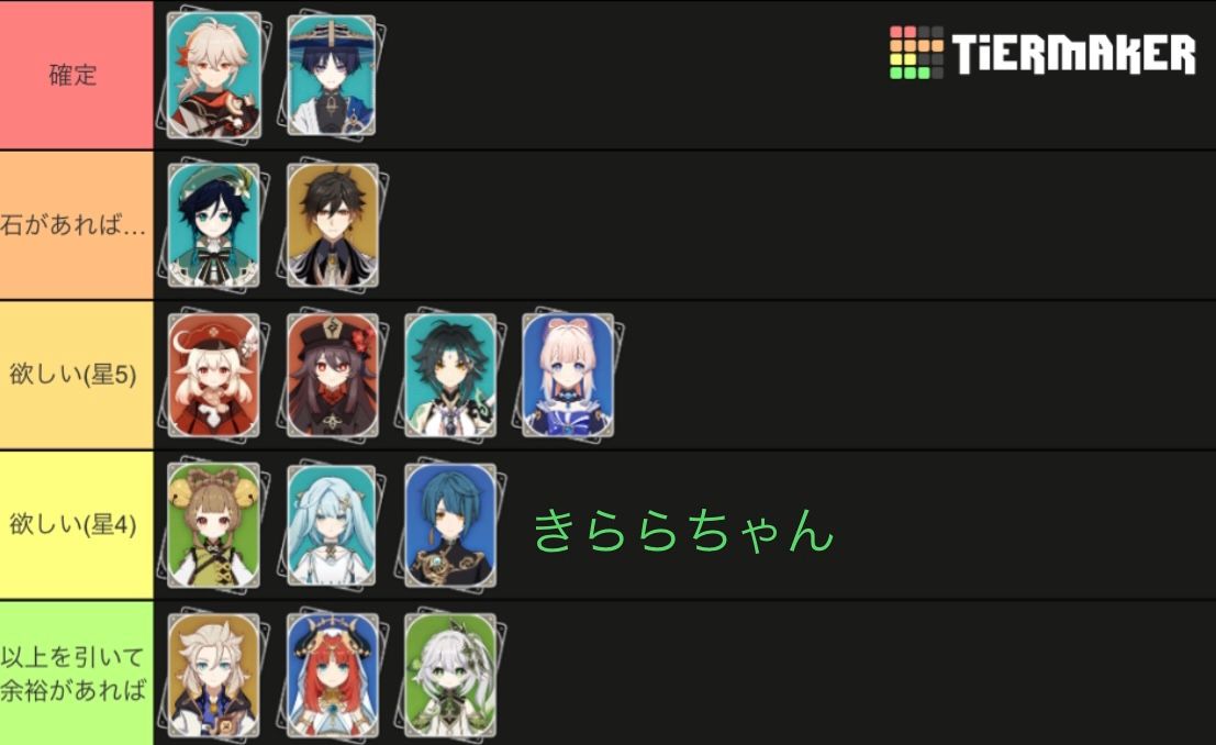  Genshin Impactキャラクターティアリスト：最高のキャラクター