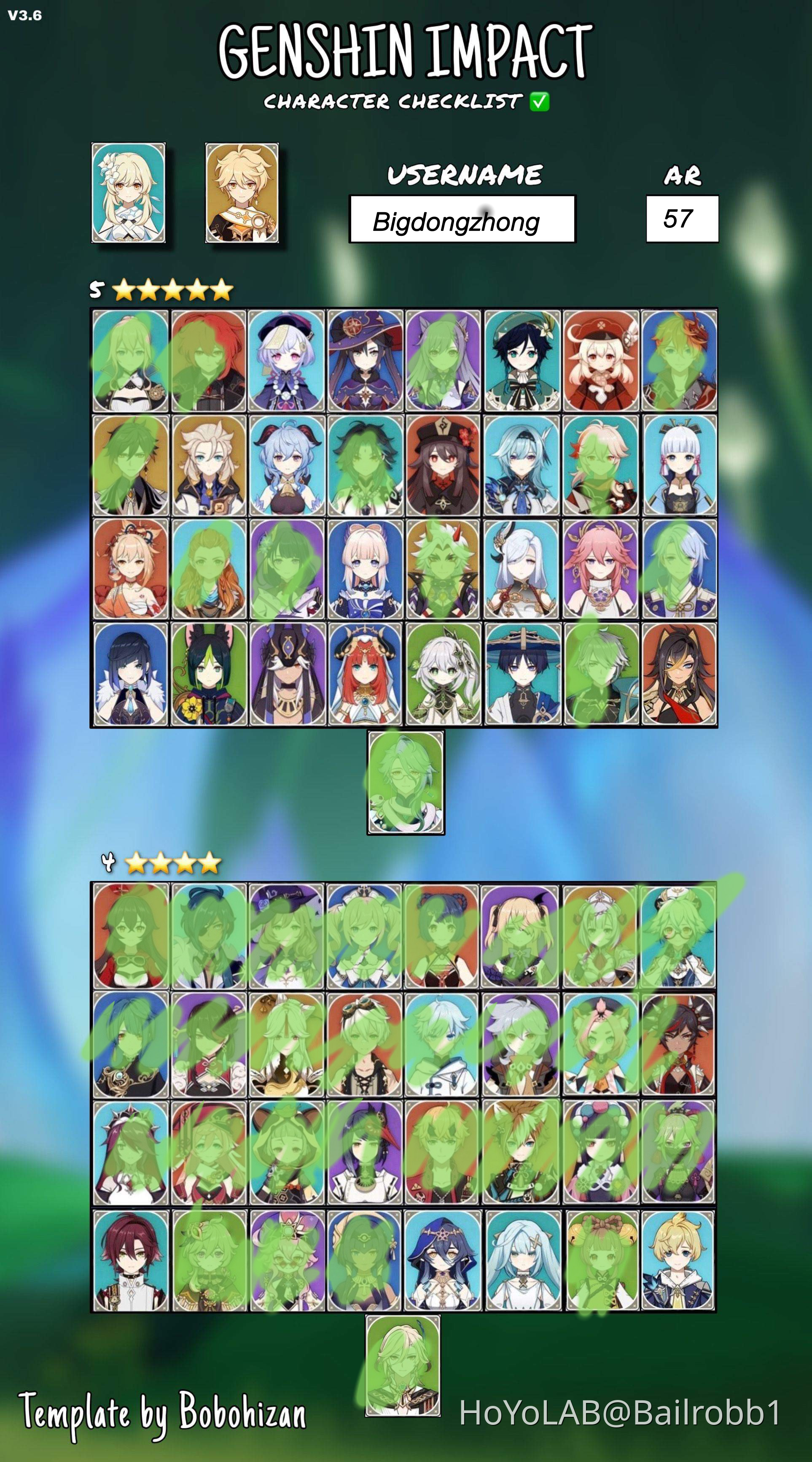 Character check list :) Genshin Impact | HoYoLAB