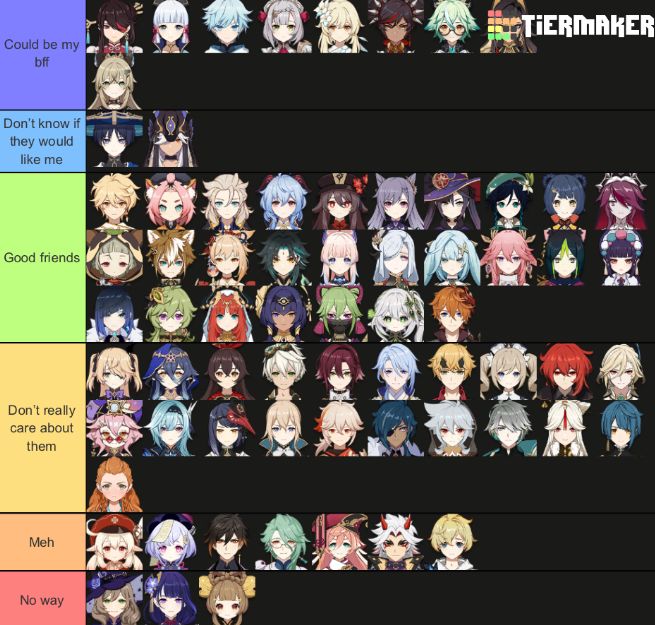 My Genshin Friendship List HoYoLAB my-genshin-friendship-list-hoyolab