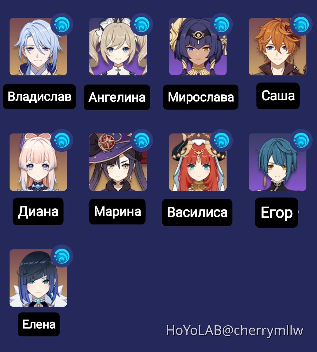 !продолжение! герои геншина с русскими (и не совсем) именами (по мнению ...
