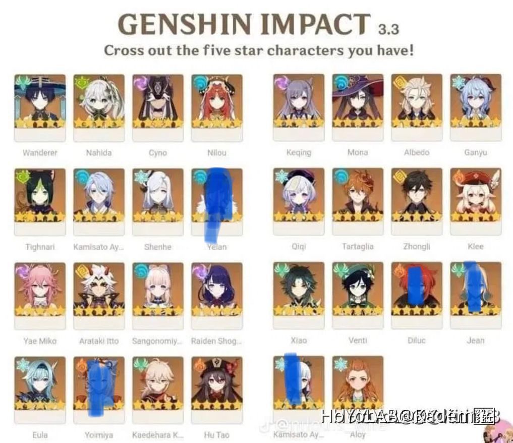 I really don’t have that much characters xD Genshin Impact | HoYoLAB