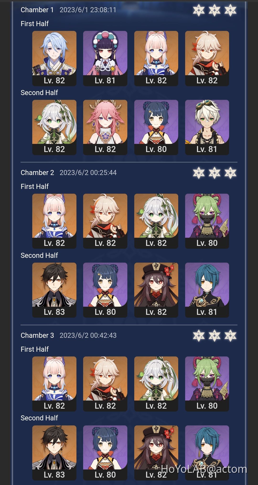 My floor 12 abyss team Genshin Impact | HoYoLAB