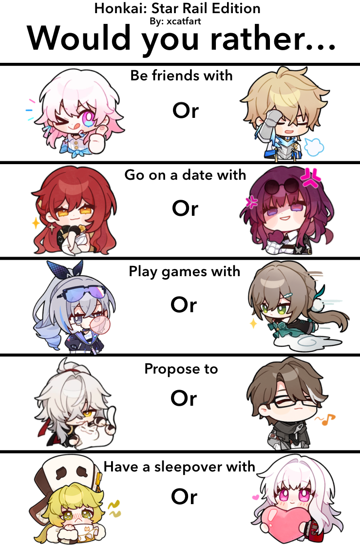 Would you rather honkai star rail hoyolab