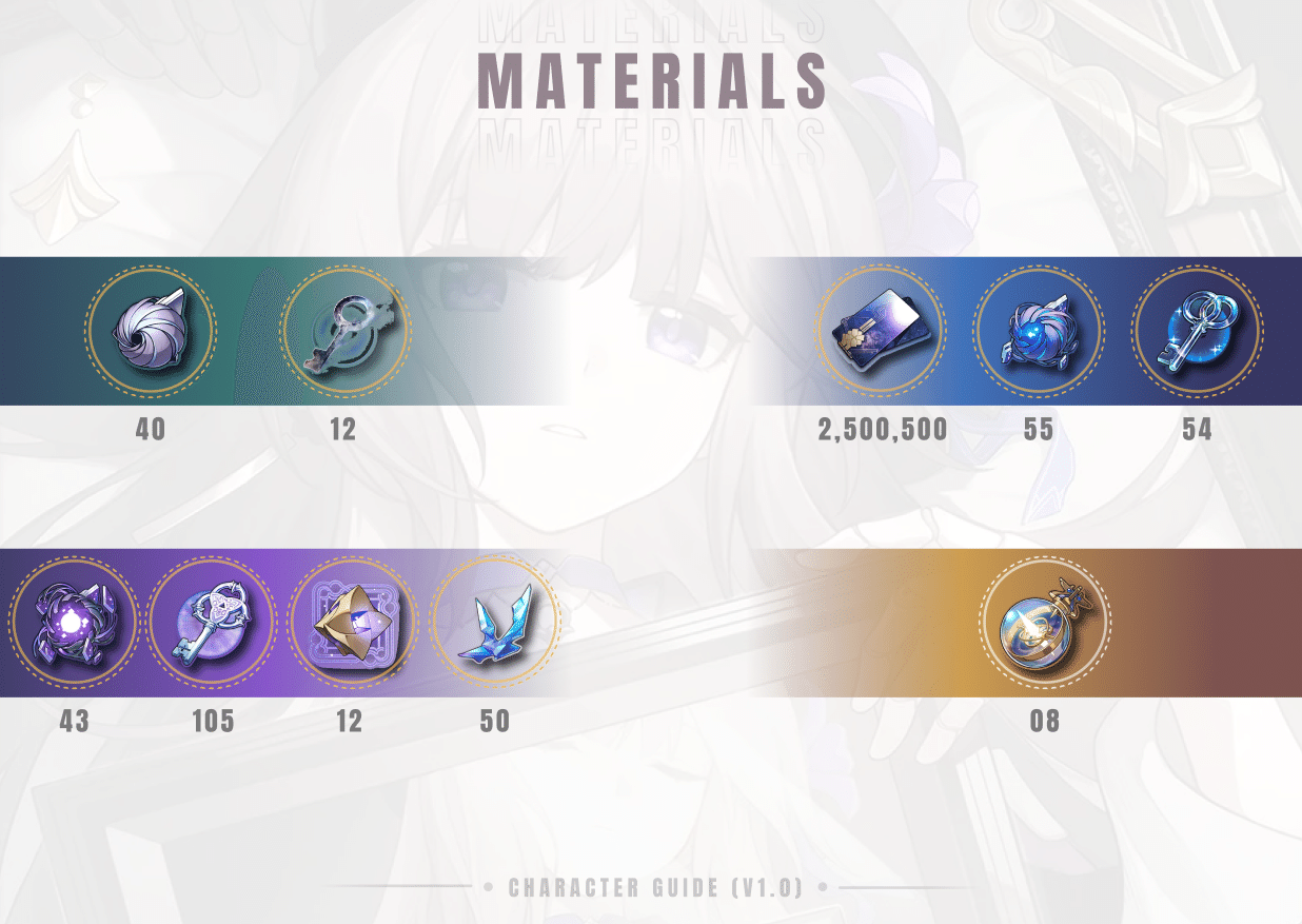 HoYoLAB Official Community