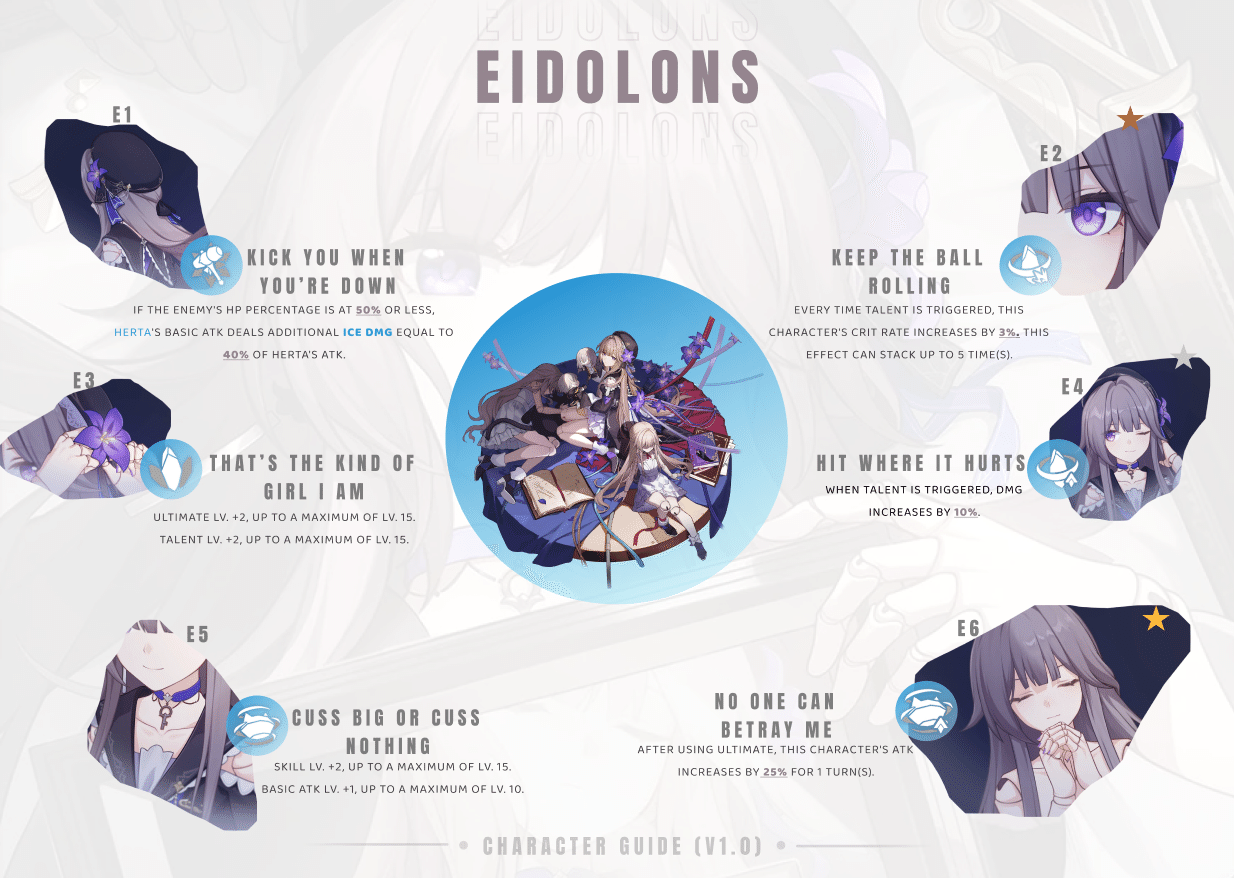 HoYoLAB Official Community