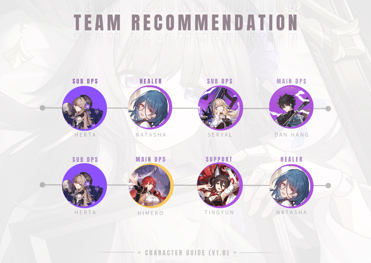 HoYoLAB Official Community