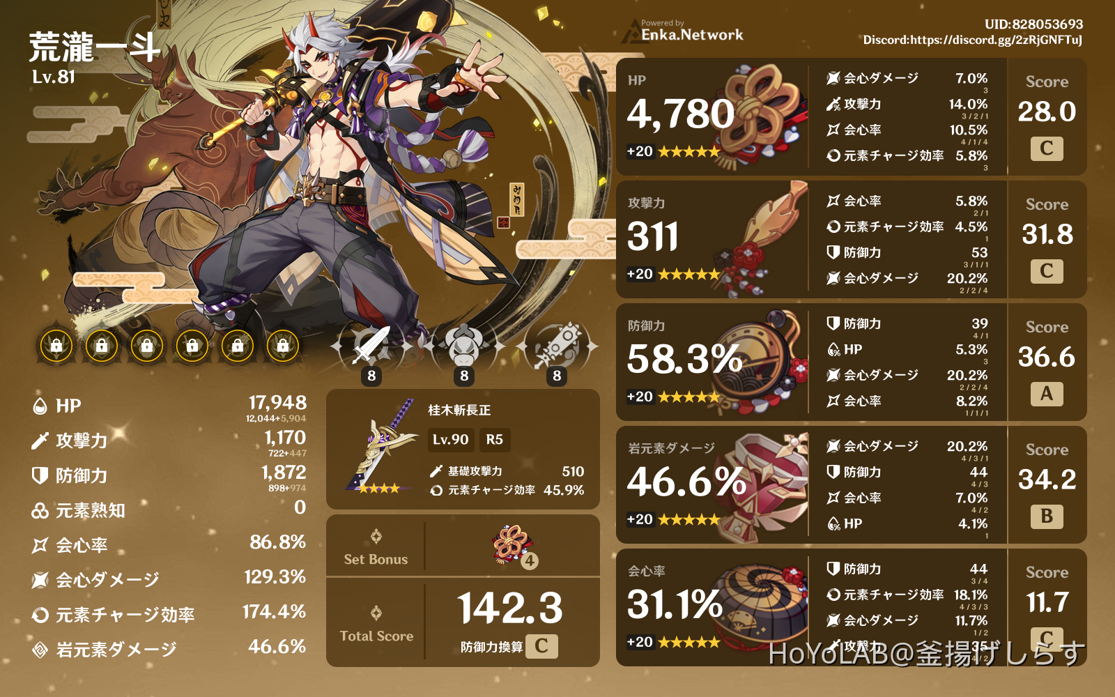  Genshin Impactキャラクターティアリスト：最高のキャラクター