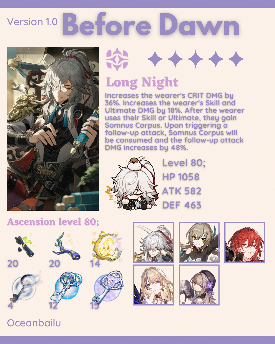 1.0} Lightcone Sheet • Phase 2🫧 Honkai: Star Rail | HoYoLAB